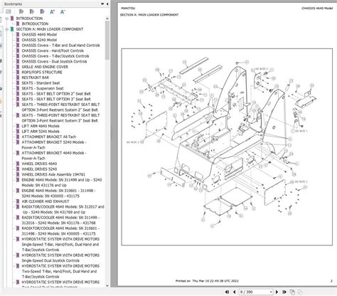 gehl skid steer parts online|gehl aftermarket parts.